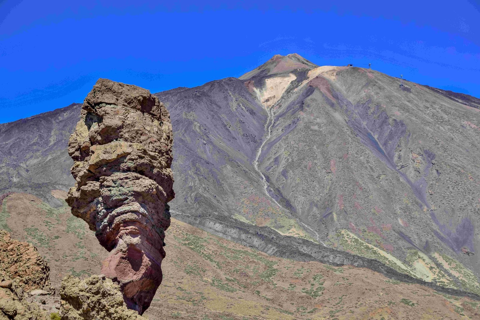 Teide